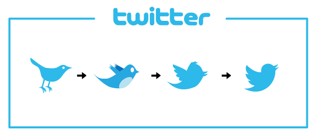 Twitter : un nouveau logo pour nos gazouillis