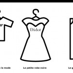 Métaphore de la garde robe pour décrire la pratique de la typographie - d'après une idée de J.B. Levée - © photo La Veilleuse Graphique